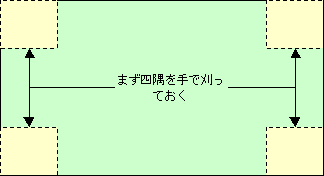 ���O�����|�[����