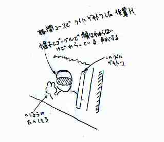 ���˂��ď�@��